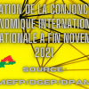 Situation de la conjoncture économique internationale et nationale à fin novembre 2021